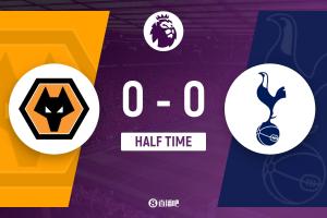 半场-狼队0-0热刺，穆阿尼抽射造险索兰克伤退热刺5射0正