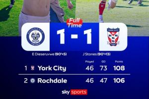 神剧情！约克城103分钟绝平直通英乙，罗奇代尔赛季106分踢附加赛